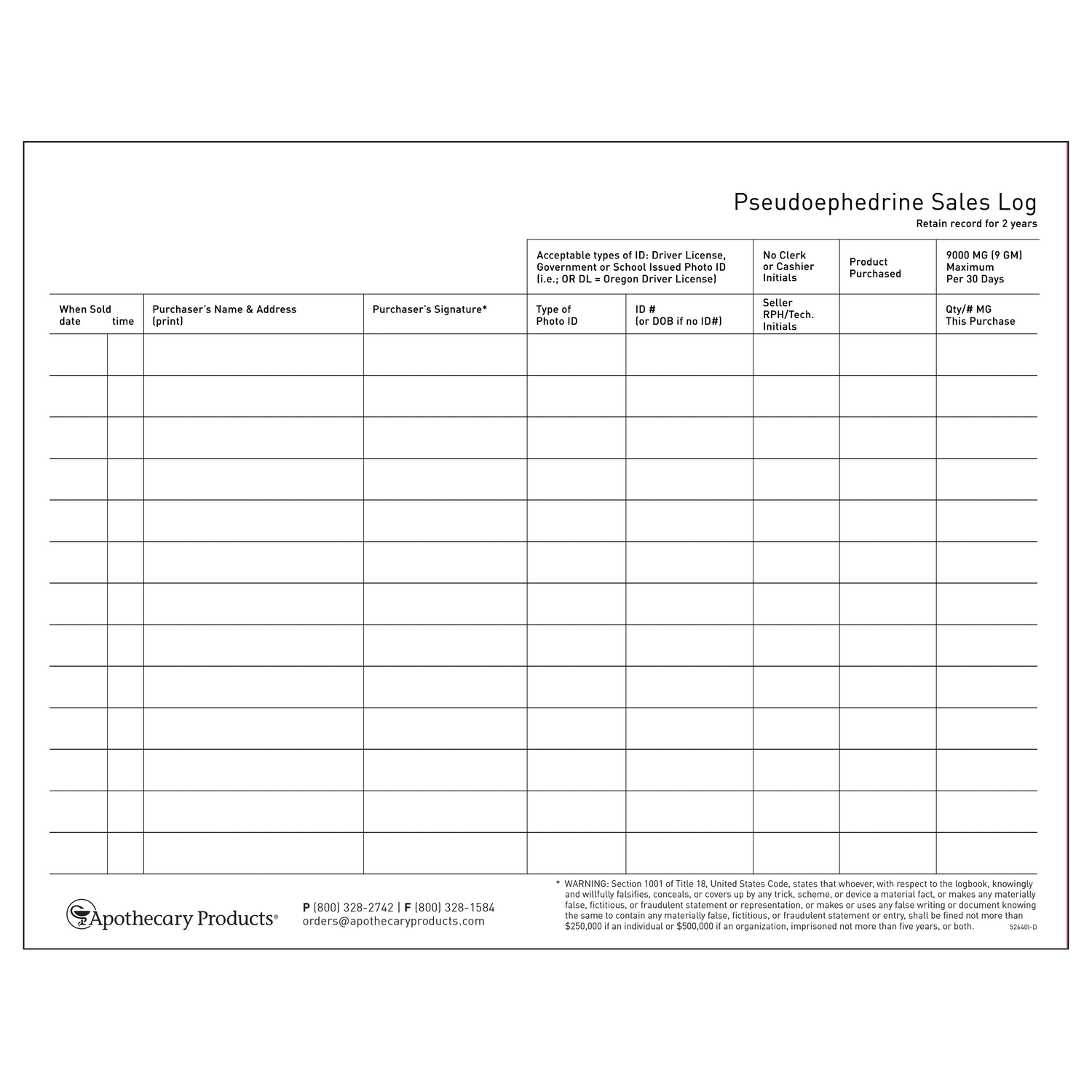 Pseudoephedrine Sales Log