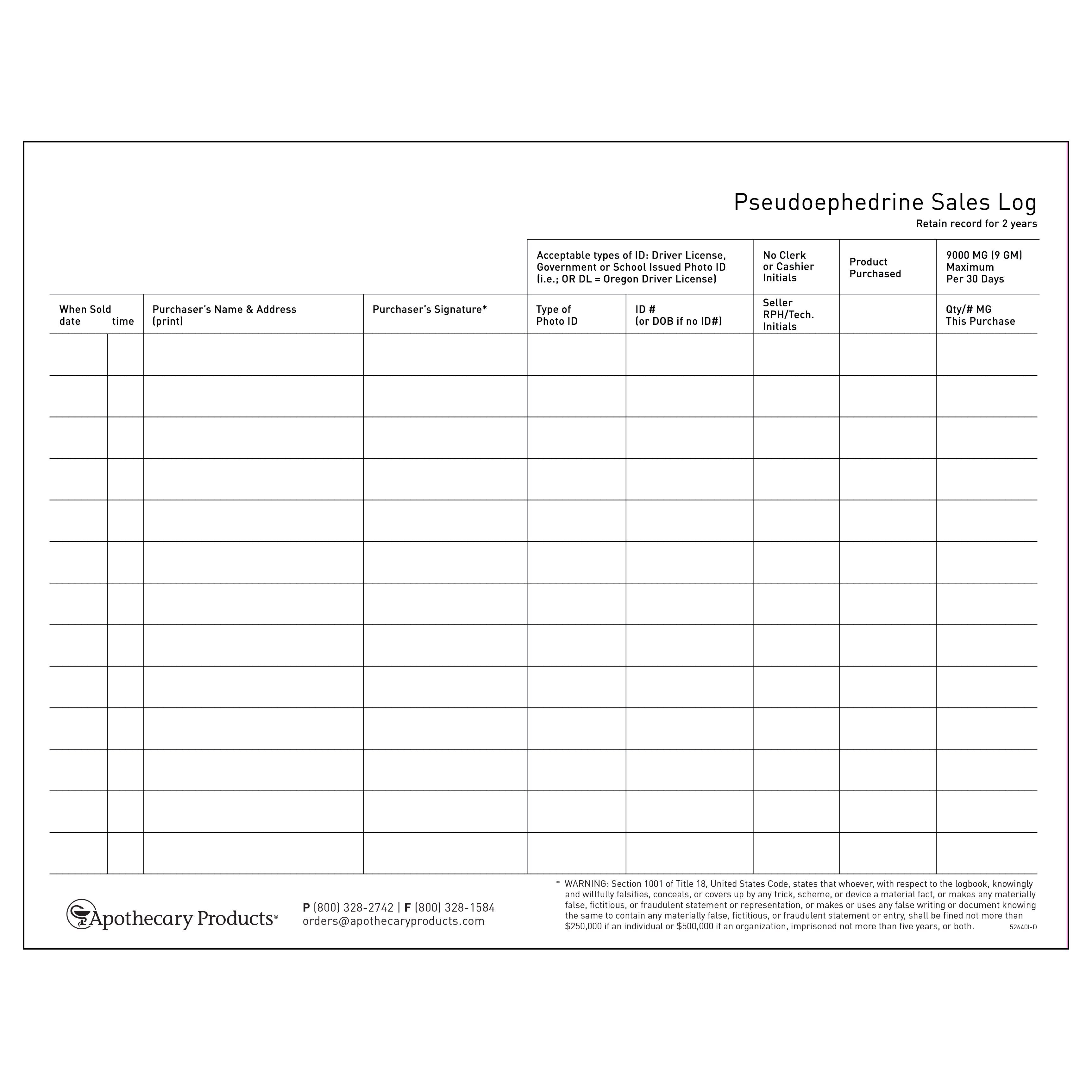 Pseudoephedrine Sales Log