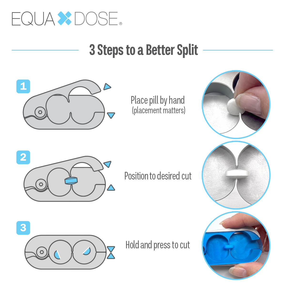 Equadose® V1 Pill Cutter