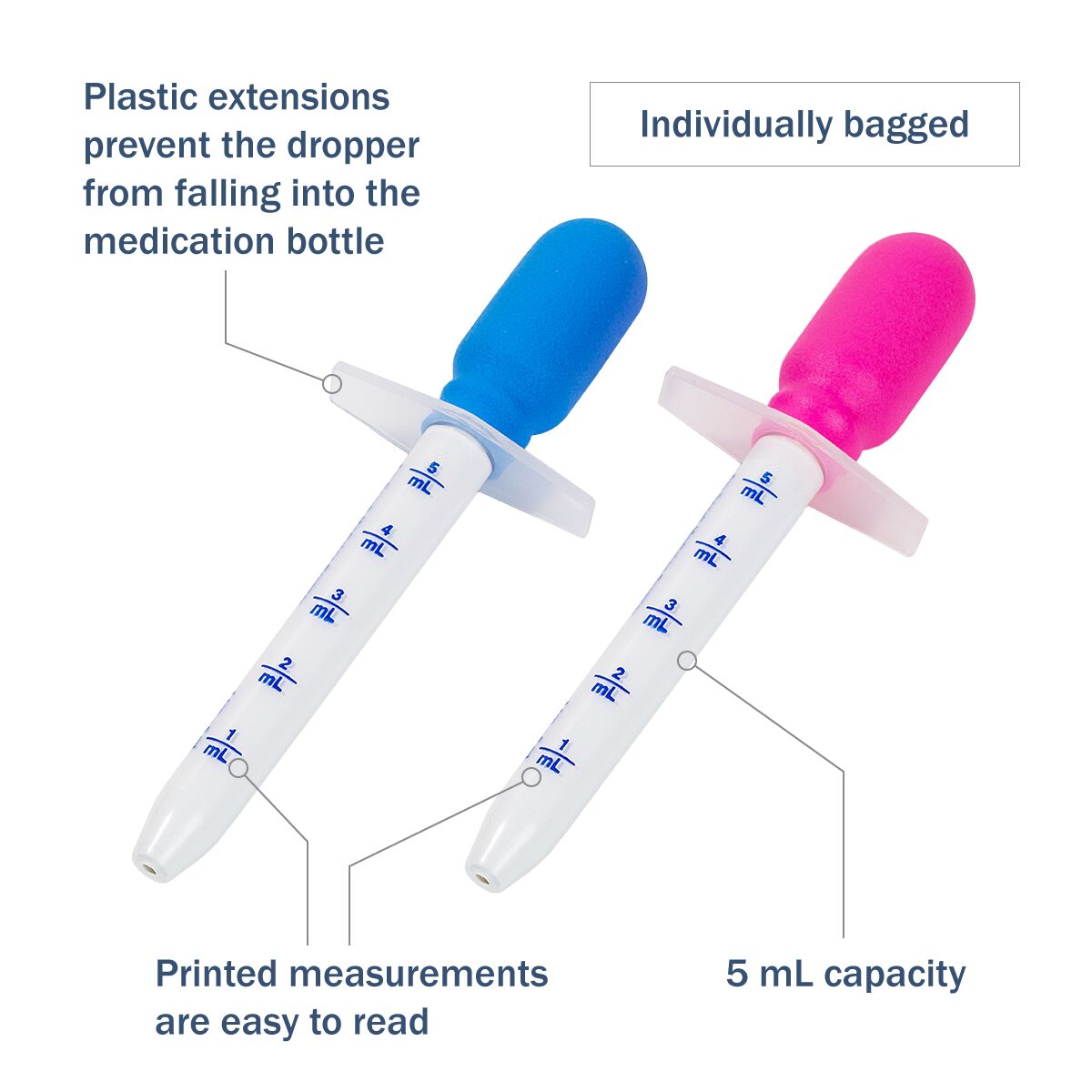 Ezy Dose Kids® Medicine Dropper