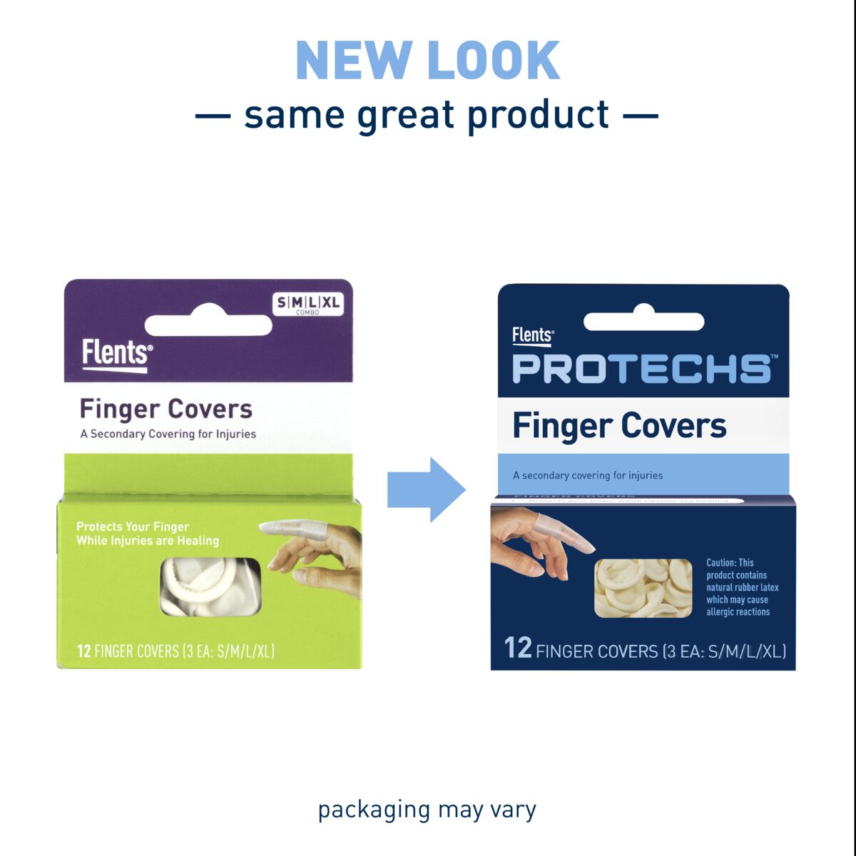 Flents® Finger Covers