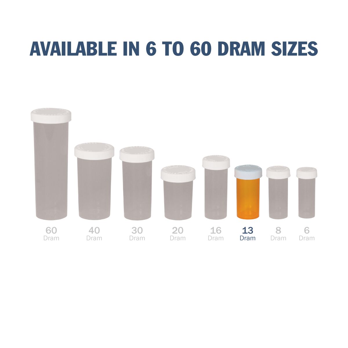 Ezy Dose® Push & Turn Vial