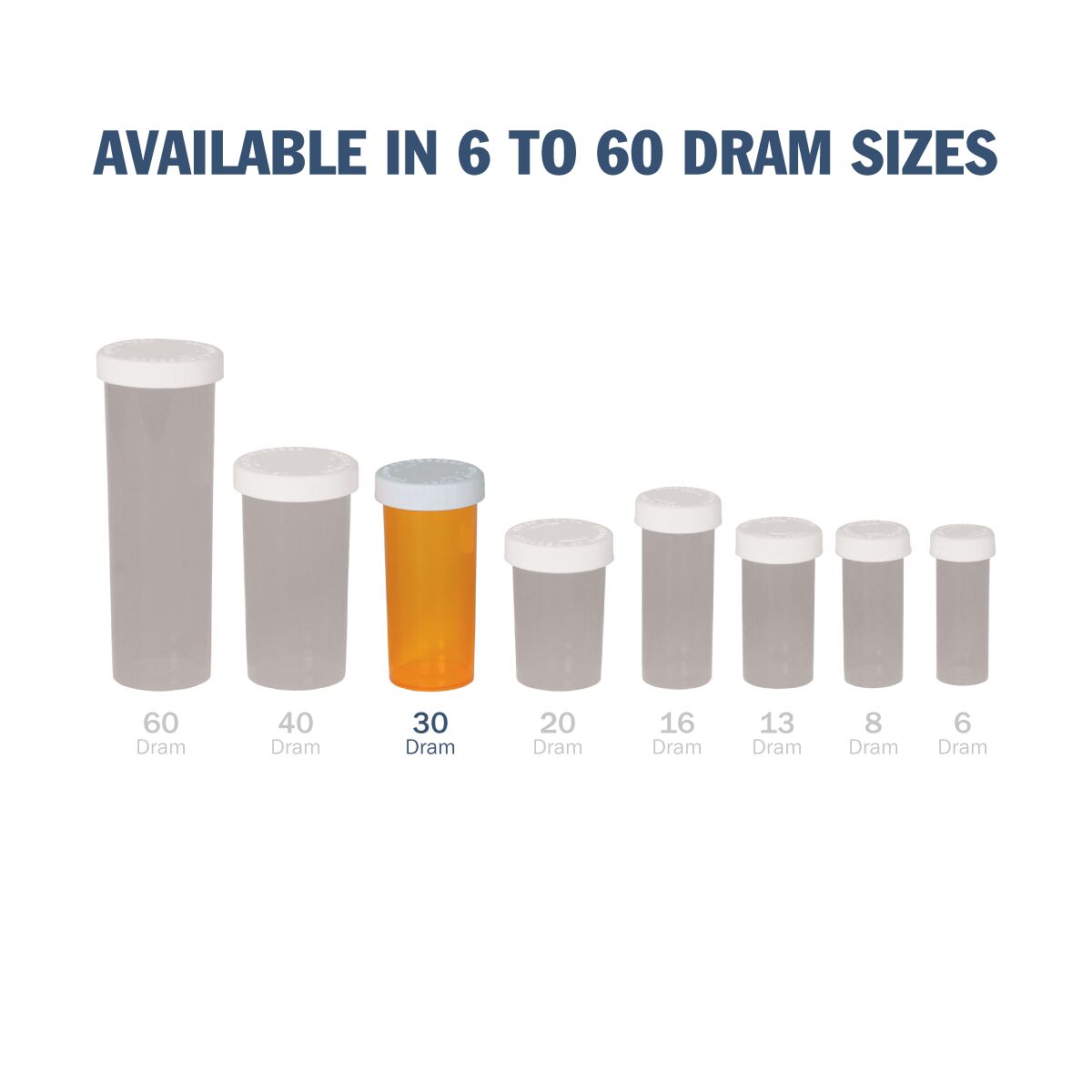 Ezy Dose® Push & Turn Vial