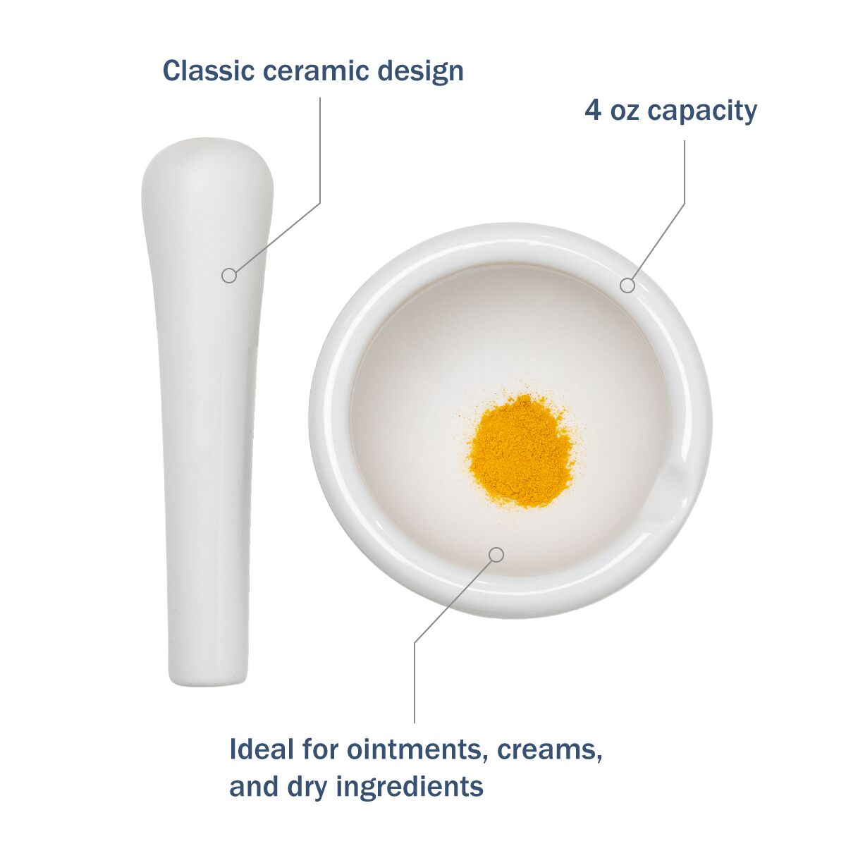 Ceramic Mortar & Pestles