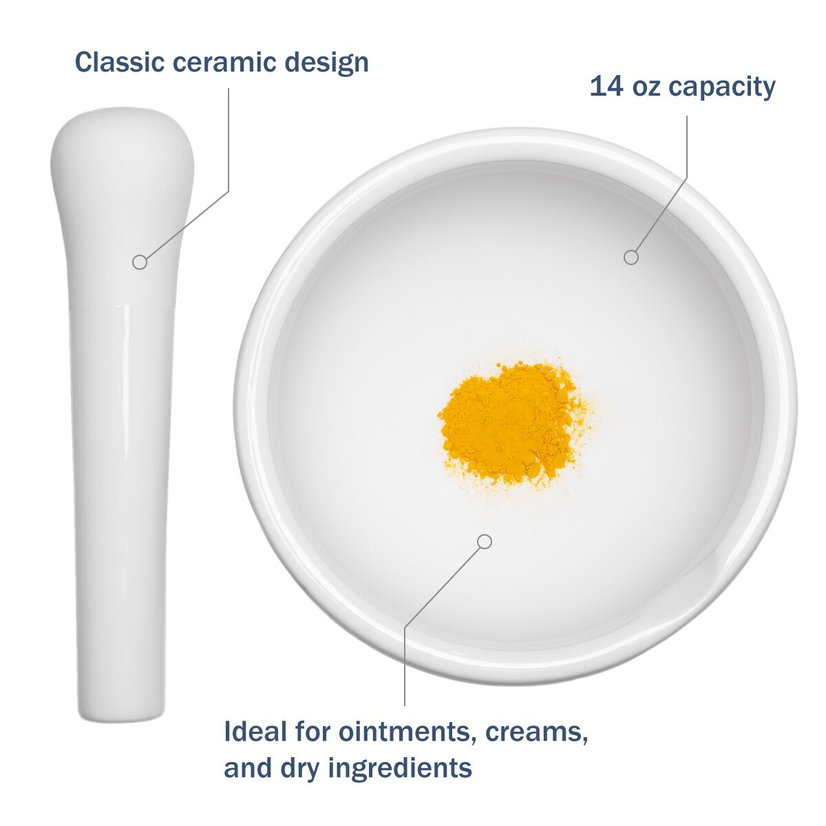Ceramic Mortar & Pestles