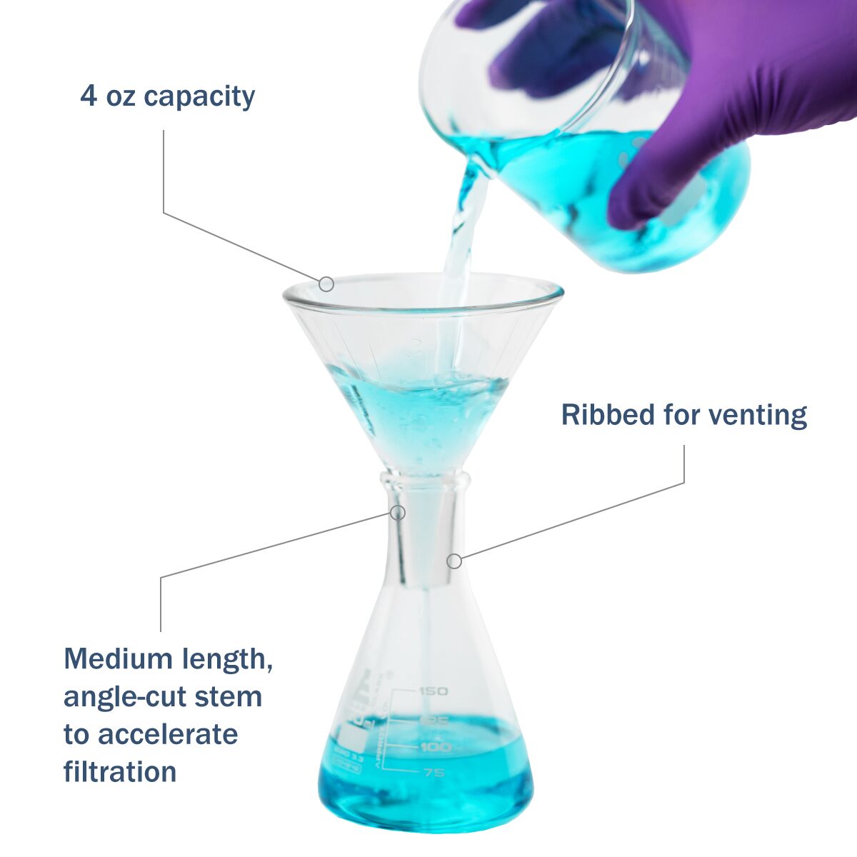 Glass Funnels
