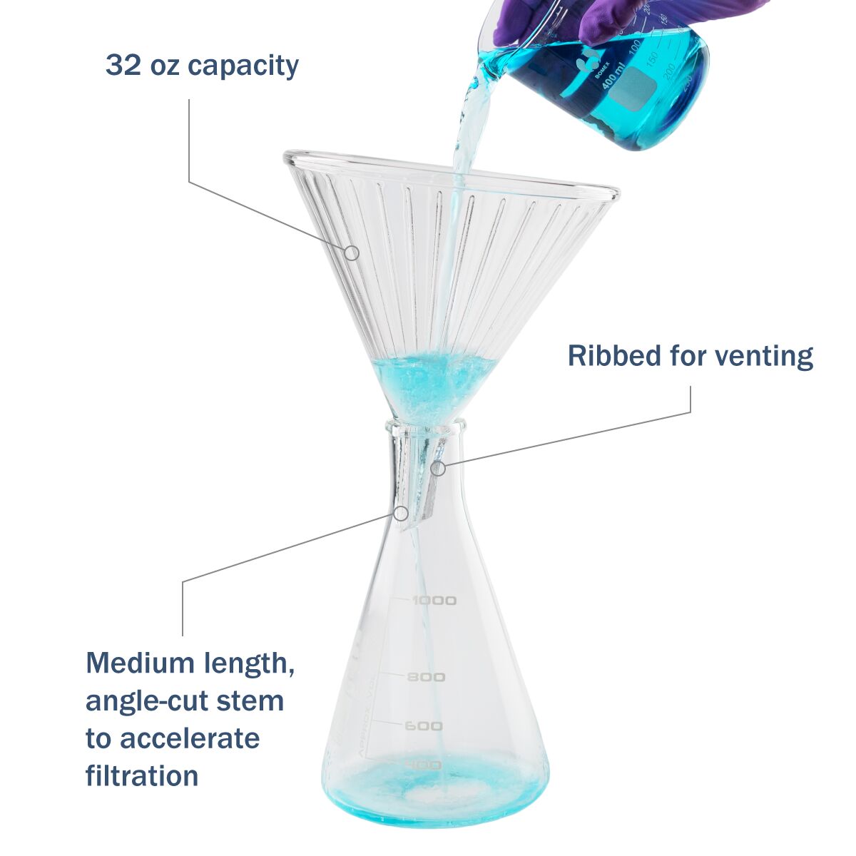 Glass Funnels