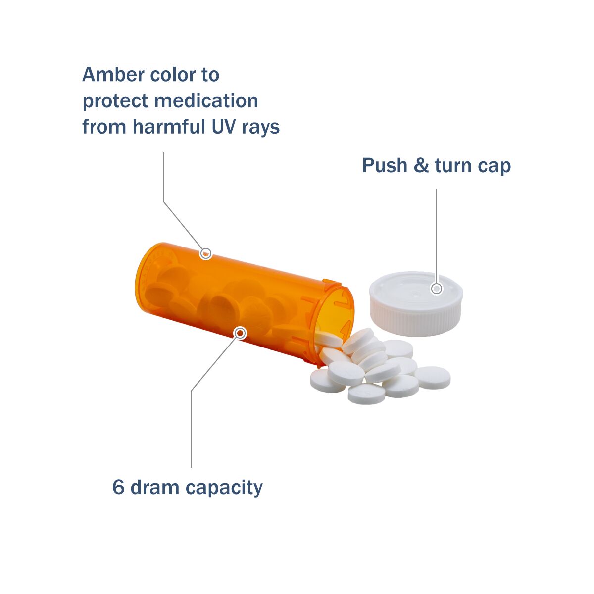 Ezy Dose® Push &amp; Turn Vial