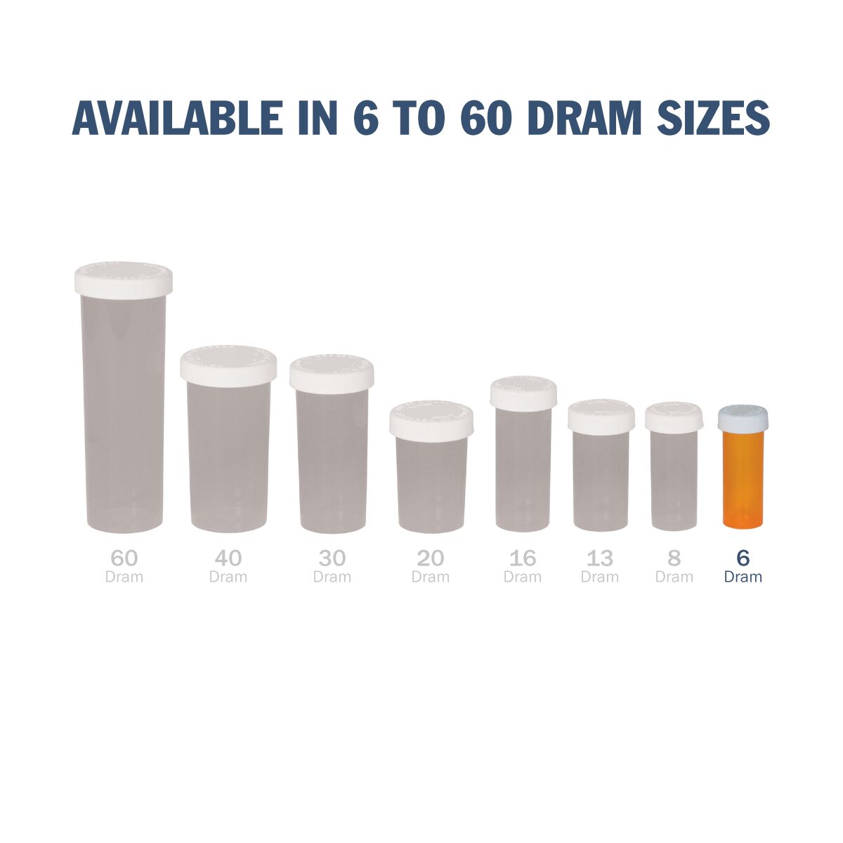 Ezy Dose® Push & Turn Vial
