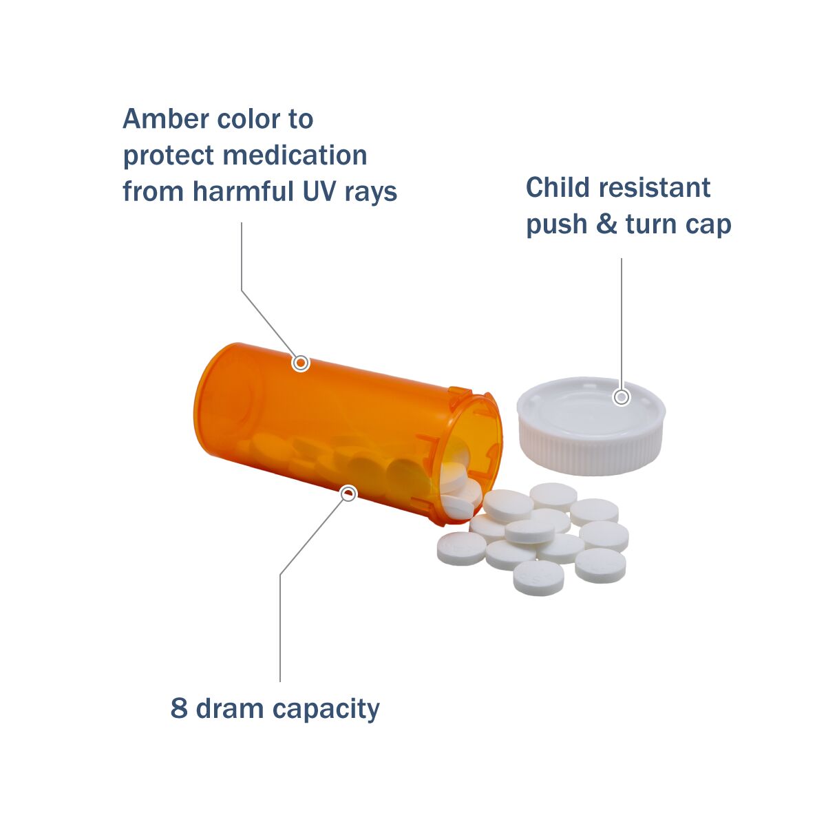 Ezy Dose® Push &amp; Turn Vial