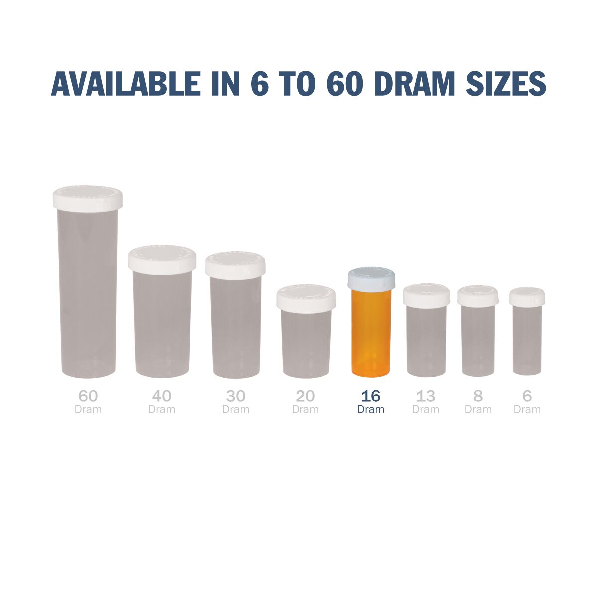 Ezy Dose® Push & Turn Vial