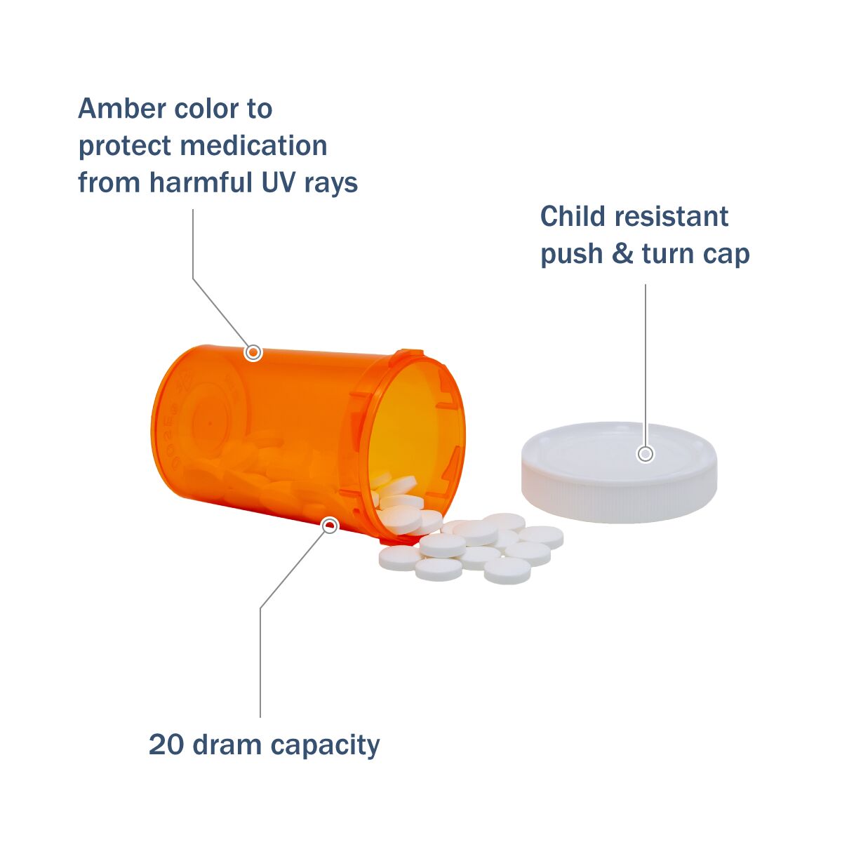 Ezy Dose® Push &amp; Turn Vial