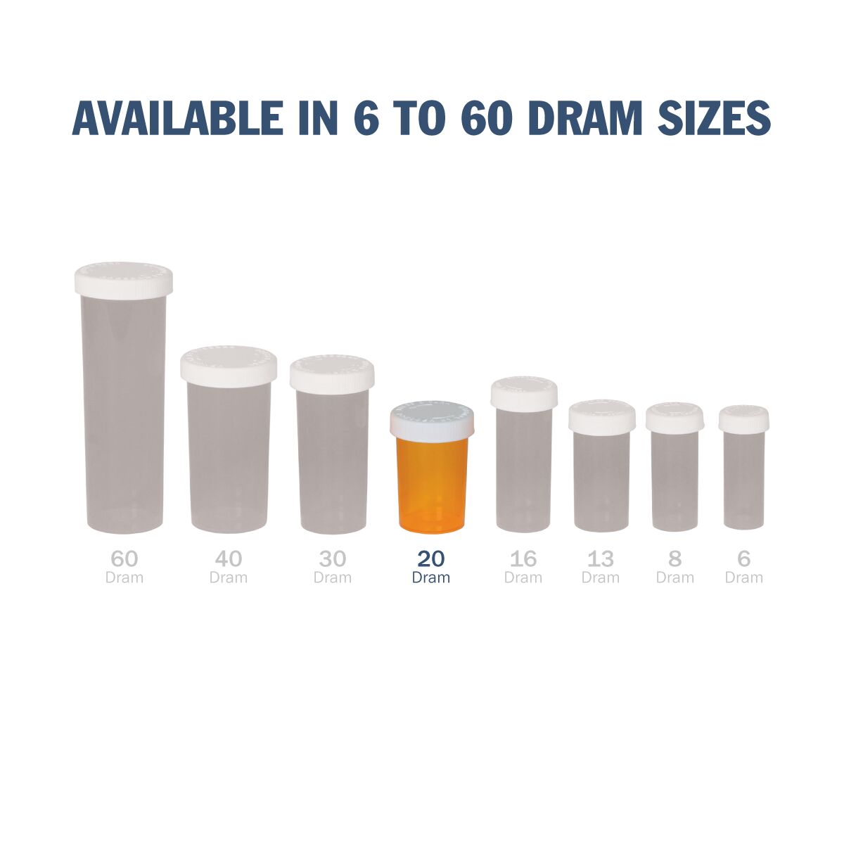 Ezy Dose® Push & Turn Vial