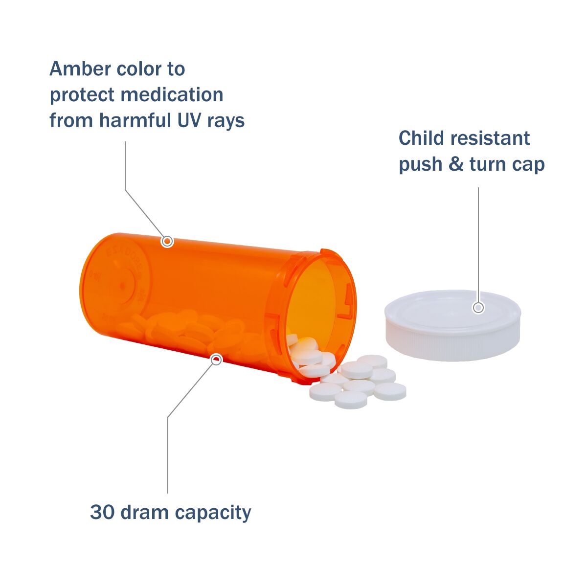 Ezy Dose® Push & Turn Vial