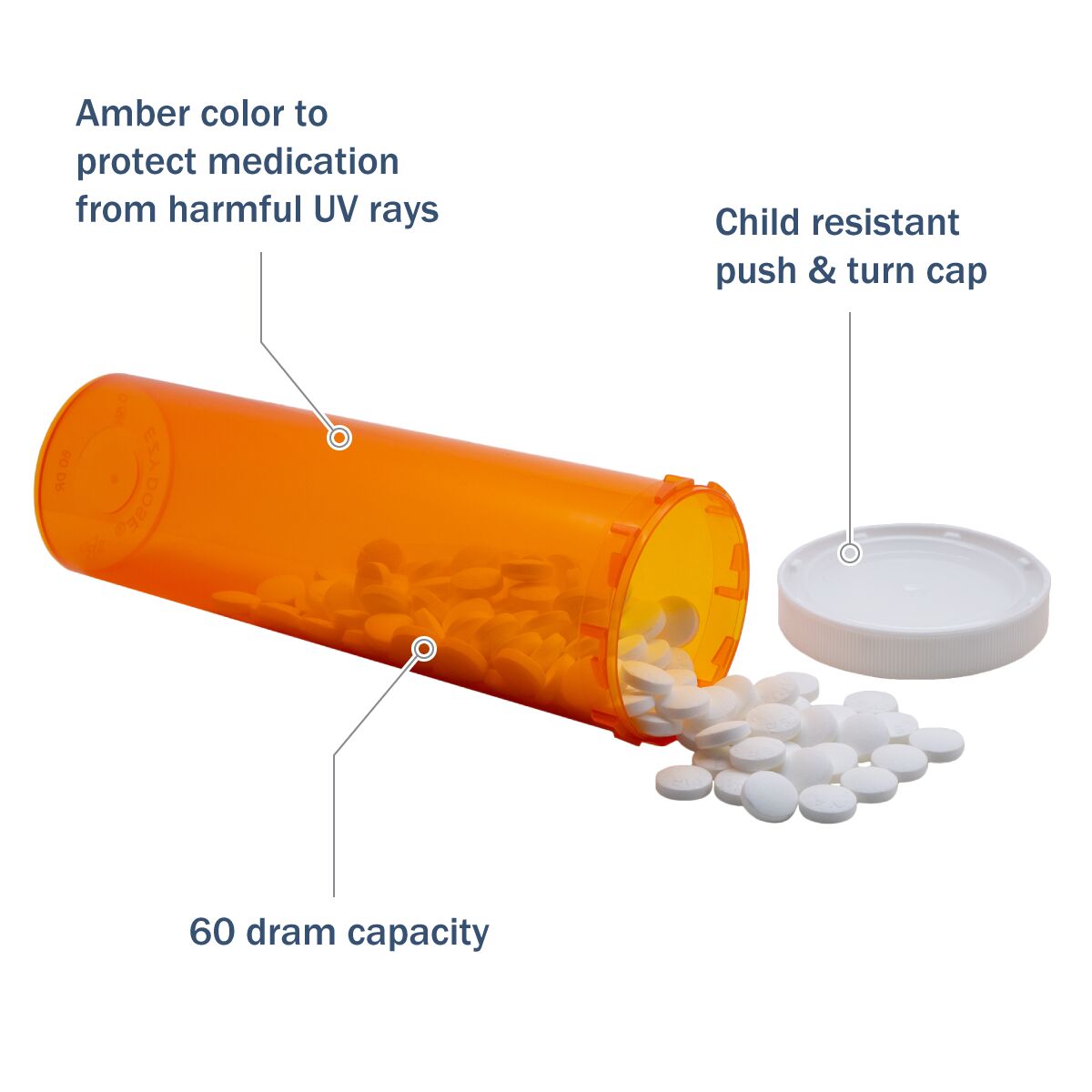 Ezy Dose® Push & Turn Vial
