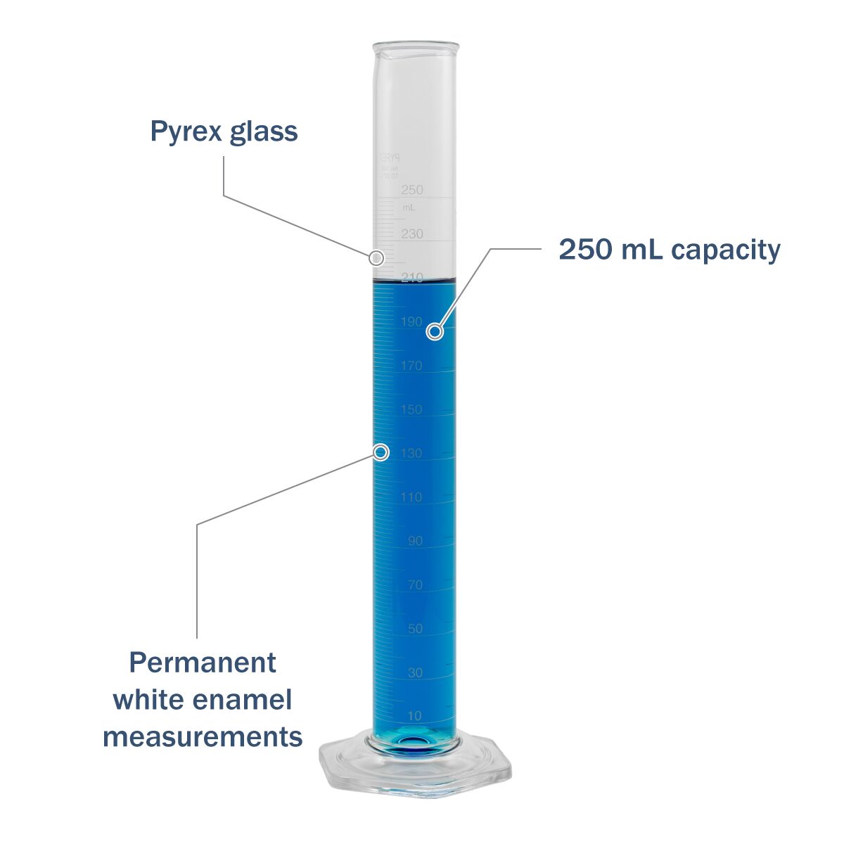 Pyrex® Metric Single Scale Graduated Glass Cylinder