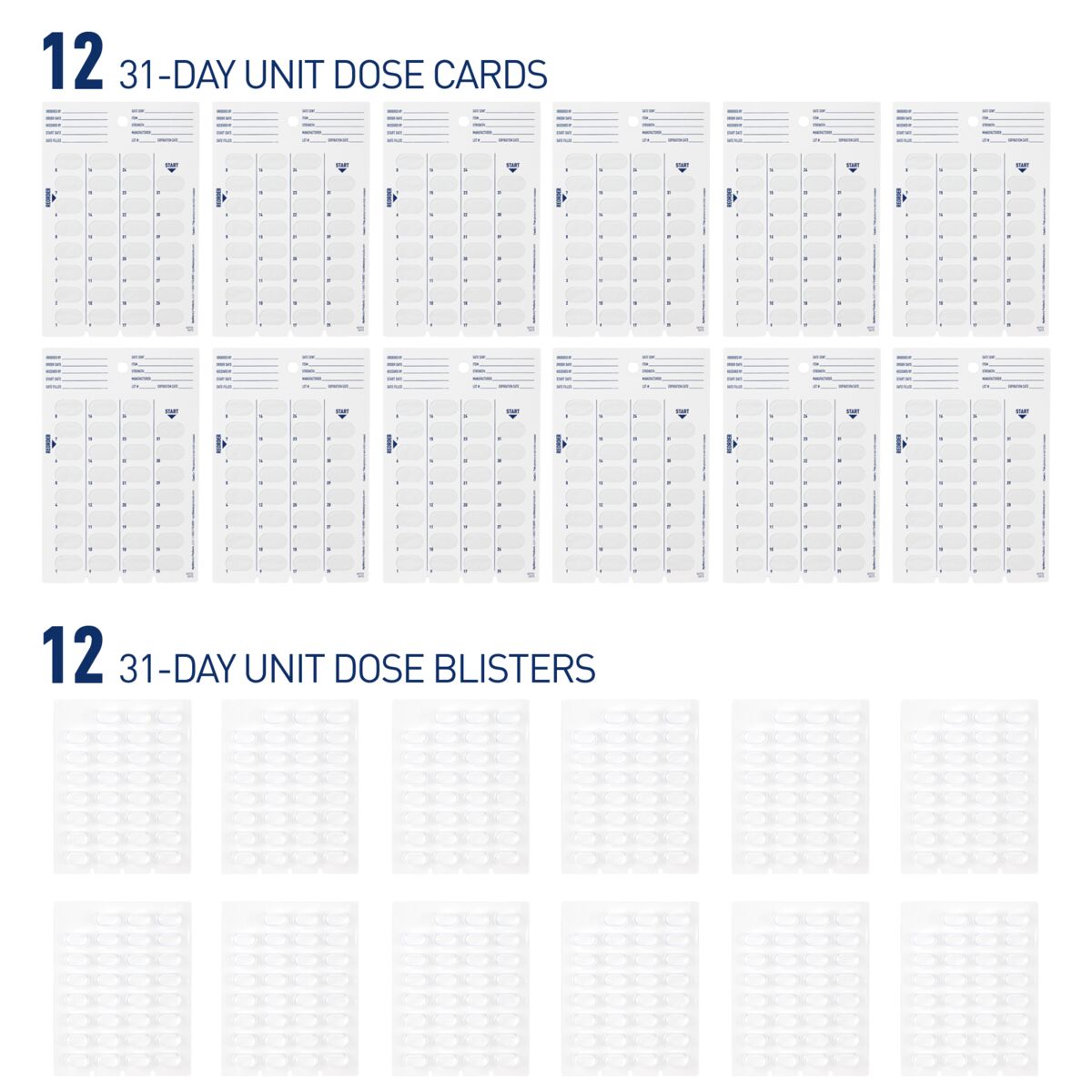 Ezy Dose® Unit Dose Cold Seal Refill Kit