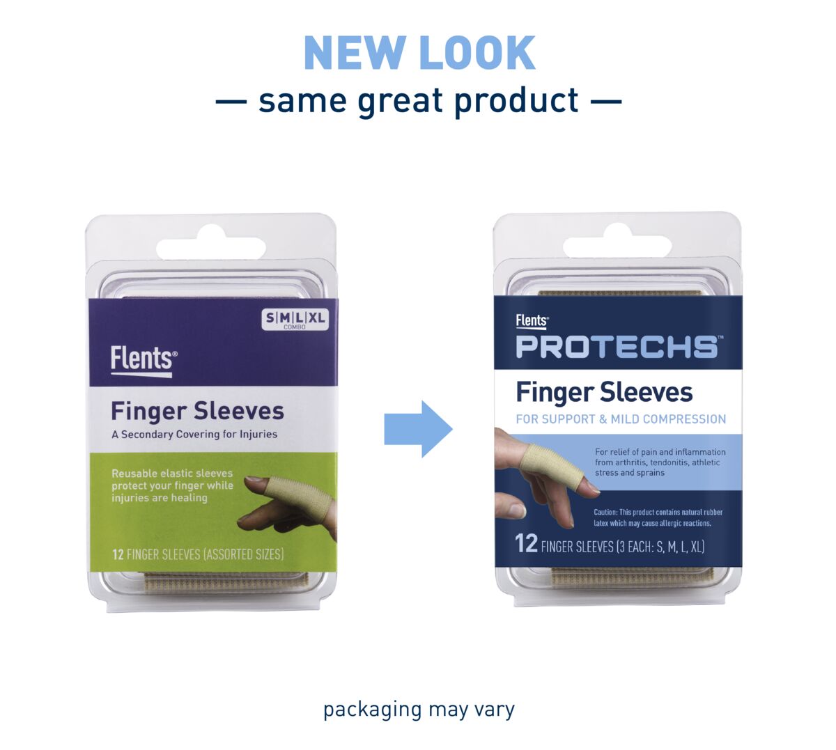 Flents® Finger Sleeve