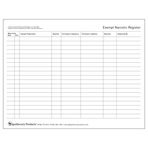 Page in Narcotic Register