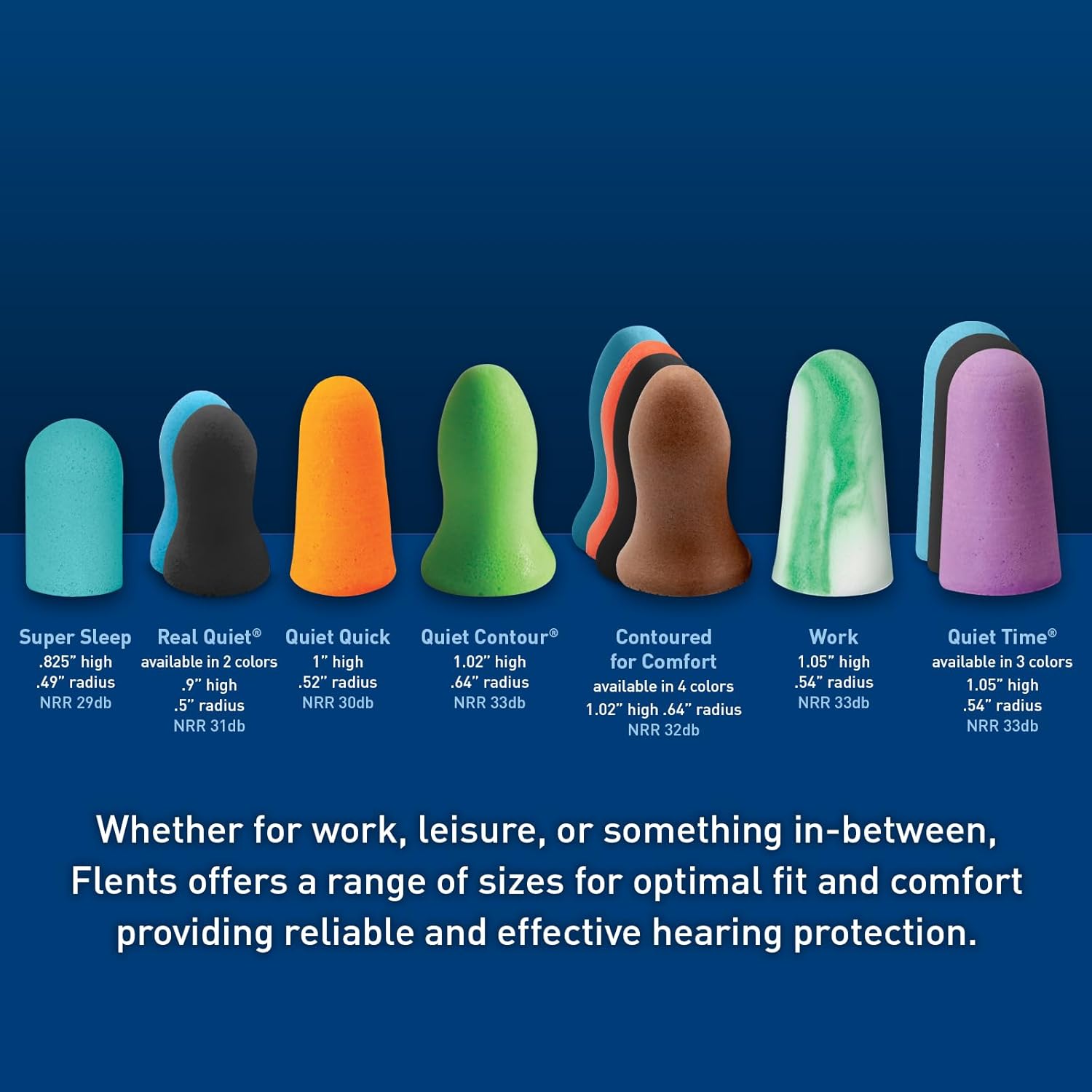 Flents® Real Quiet Ear Plugs NRR 31 (10 Pair)