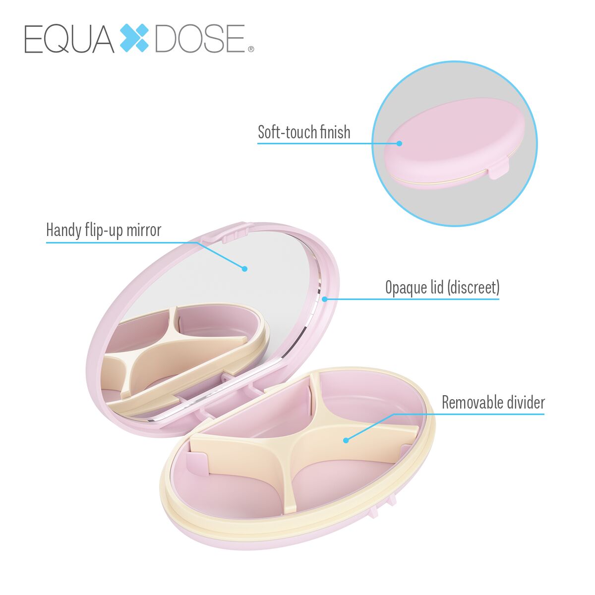 Equadose® Compact Oval Pill Case