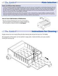The Rabbit Cold Seal Card Counter Instructions | Apothecary Products