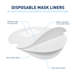 disposable mask liners material 