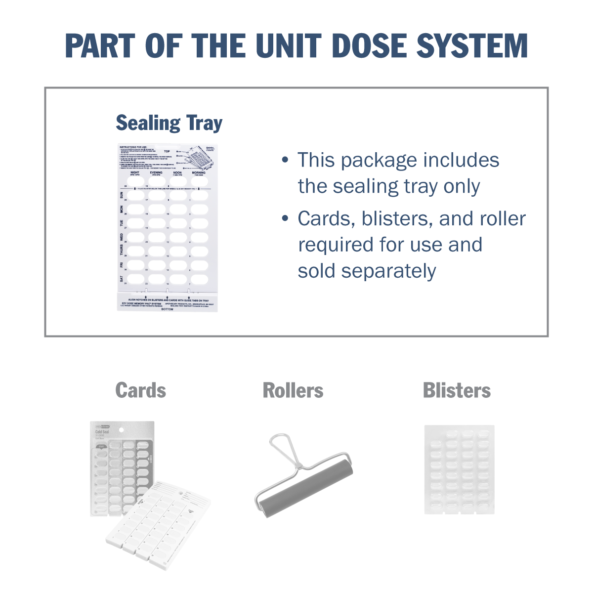 Cold Seal Tray is part of the unit dose system, includes sealing tray only