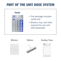 Cold seal cards are part of the unit dose system, this package includes cards only