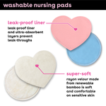 Features of washable nursing pads include a leak-proof liner and super-soft velour fabric made from renewable bamboo
