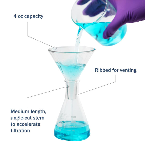 Glass Funnels