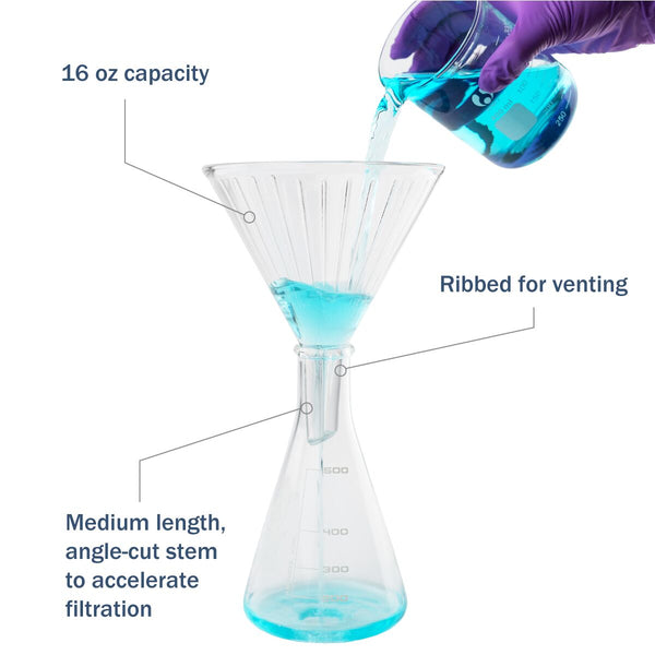 Glass Funnels