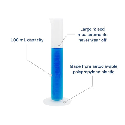 Autoclavable Graduated Cylinder (100 ml) features