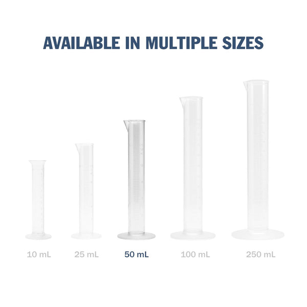 Transparent & Autoclavable Graduated Cylinder available in multiple sizes - 50mL