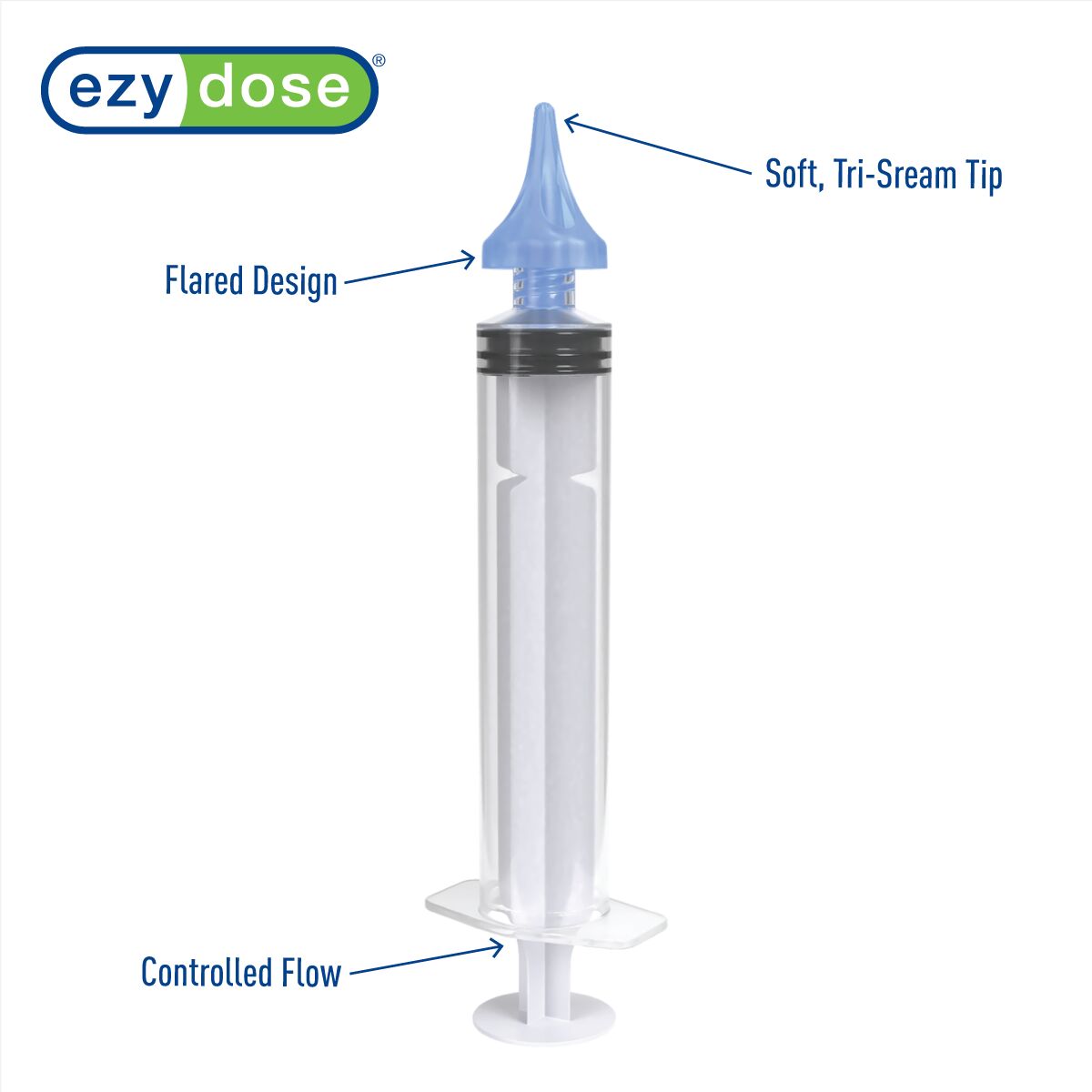 Ear wax removal syringe features a soft, tri-stream tip, flared design and controlled flow