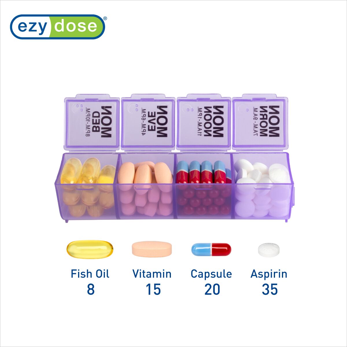 Infograph of 4 times a day pill organizer pill capacity amounts