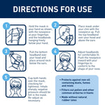N95 face mask directions for use