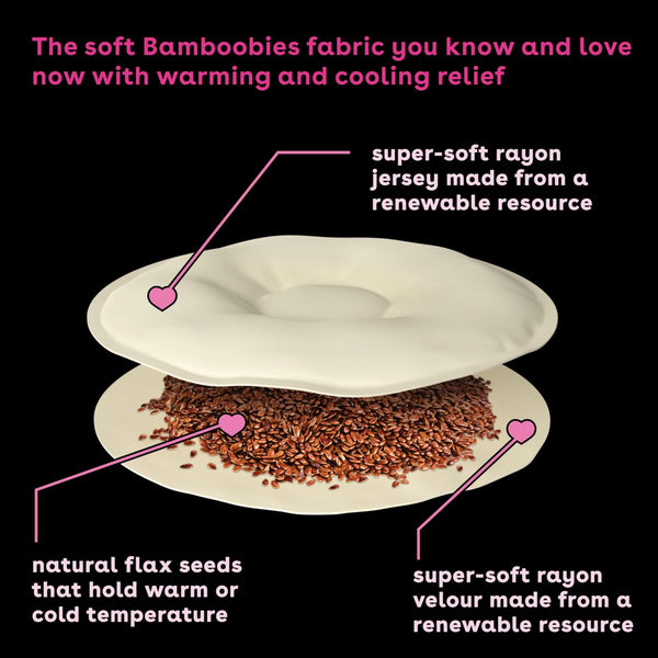 Infographic of the soft Bamboobies fabric you know and love now with warming and cooling relief