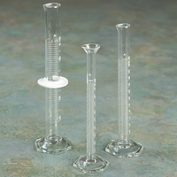 Class A Double-Scale Graduated Cylinder