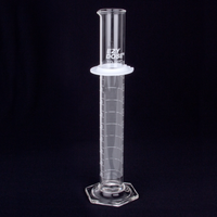 Double-Scale Graduated Cylinder close up