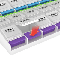 Push Button on Medtime Planner®