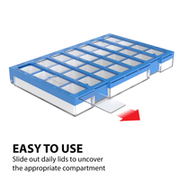 Practidose® Pill Planner is easy to use